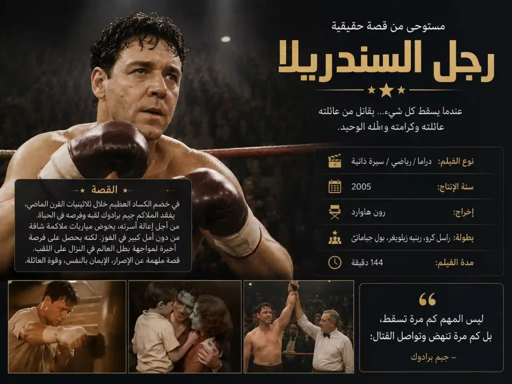 "إنفوغرافيك فيلم رجل السندريلا (Cinderella Man) يعرض قصة جيم برادوك الحقيقية، تفاصيل شخصيته، مشاهد قتالية داخل الحلبة، ولحظات إنسانية مع عائلته."
