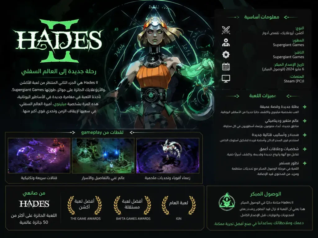 إنفوجراف تفصيلي عن لعبة Hades 2 يوضح القصة، أسلوب اللعب، المميزات الأساسية والمعلومات الرسمية عن الإصدار.