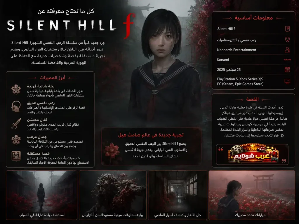 إنفوغرافيك يشرح أهم معلومات لعبة Silent Hill f من حيث القصة، المميزات، الأجواء اليابانية والخيارات السردية.