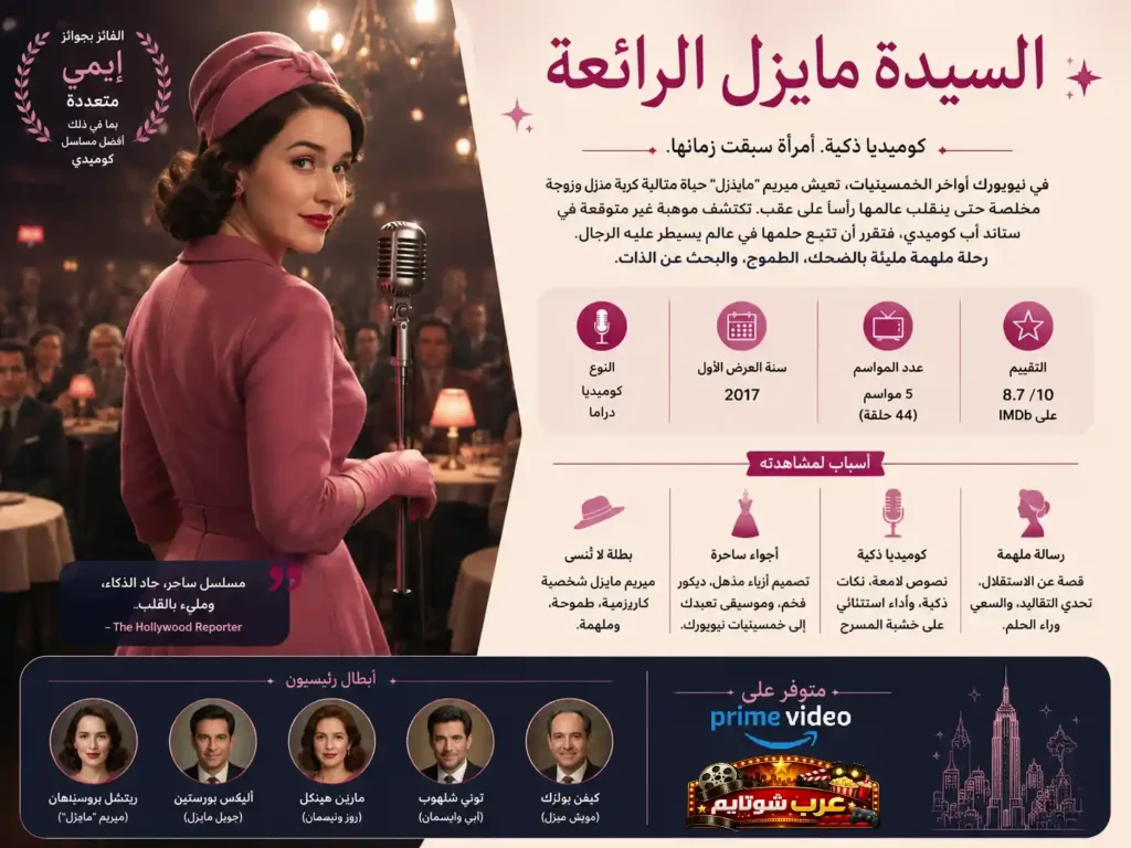 إنفوغرافيك يقدّم معلومات شاملة عن مسلسل «السيدة مايزل الرائعة» مع عرض القصة، الشخصيات، الأسباب لمشاهدته، وتفاصيل الإنتاج.