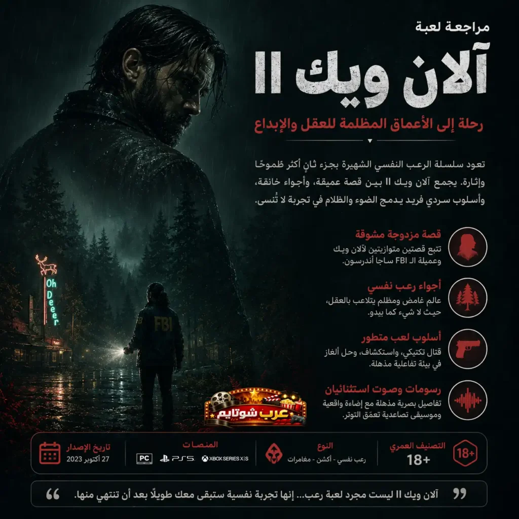 إنفوغرافيك ترويجي للعبة «Alan Wake II» يعرض القصة المزدوجة، الشخصيات الرئيسية، وأجواء الرعب النفسي في برايت فولز والمكان المظلم.