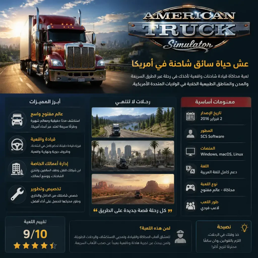 إنفوغرافيك يوضح مميزات لعبة American Truck Simulator وتجربة القيادة الواقعية في الولايات المتحدة.