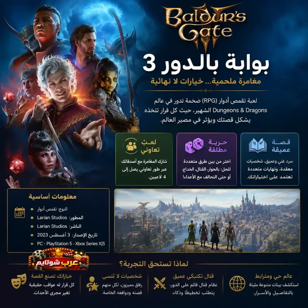 إنفوغرافيك عربي يعرض ميزات لعبة «بوابة بالدور 3» (Baldur’s Gate 3)، بما في ذلك القصة العميقة، حرية الاختيار، اللعب التعاوني، والمعلومات الأساسية عن الإصدار والمنصات.