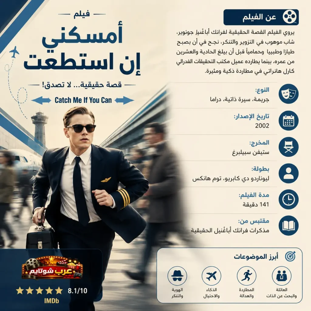 إنفوغرافيك عربي عن فيلم «أمسكني إن استطعت» يعرض فرانك أباغنيل بزيّ الطيار وهو يركض، مع معلومات أساسية عن الفيلم وموضوعاته الرئيسية.