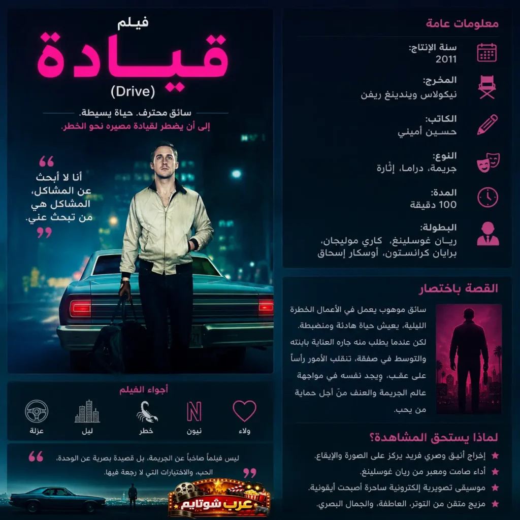 إنفوغرافيك عربي لفيلم «قيادة» (Drive) يعرض معلومات عن القصة، الطاقم، الأجواء البصرية، والسبب وراء تميّز الفيلم، مع صورة للسائق يقف أمام سيارة كلاسيكية في شارع ليلي مضاء بأضواء المدينة.