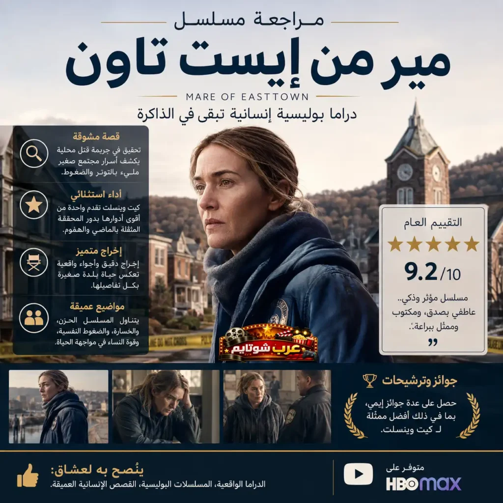 إنفوغرافيك يعرض مراجعة شاملة لمسلسل مير من إيست تاون (Mare of Easttown) مع إبراز القصة، الأداء، الإخراج، الجوائز والموضوعات الإنسانية العميقة.