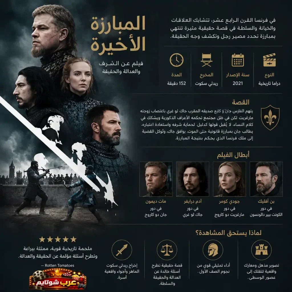 إنفوغرافيك دعائي لفيلم «المبارزة الأخيرة» يعرض الشخصيات الرئيسية، خلفية القصة الحقيقية، وأسباب تستحق المشاهدة.