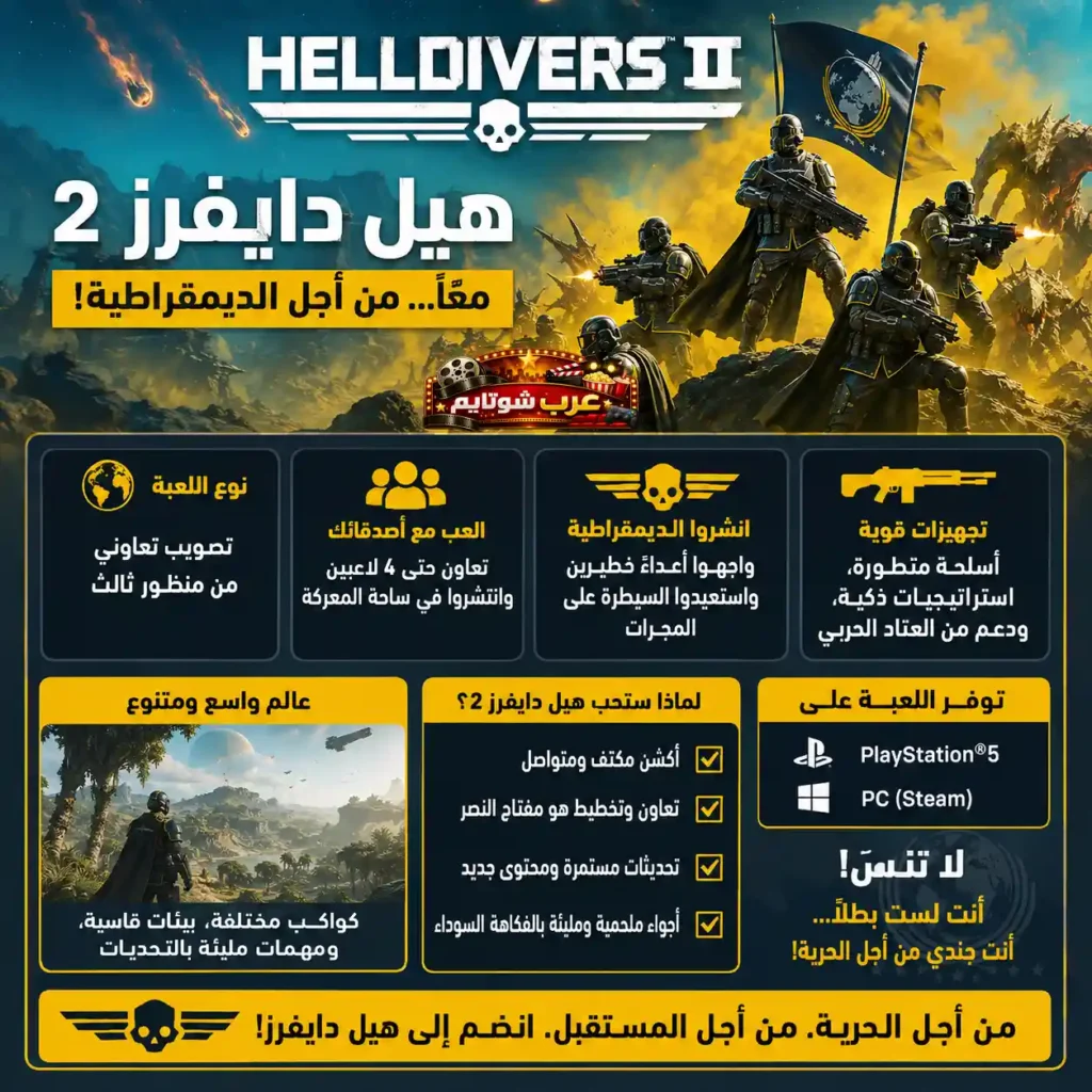 إنفوجرافيك ترويجي للعبة Helldivers 2 يعرض معلومات عن أسلوب اللعب التعاوني، الأسلحة، الكواكب، والمميزات الأساسية.