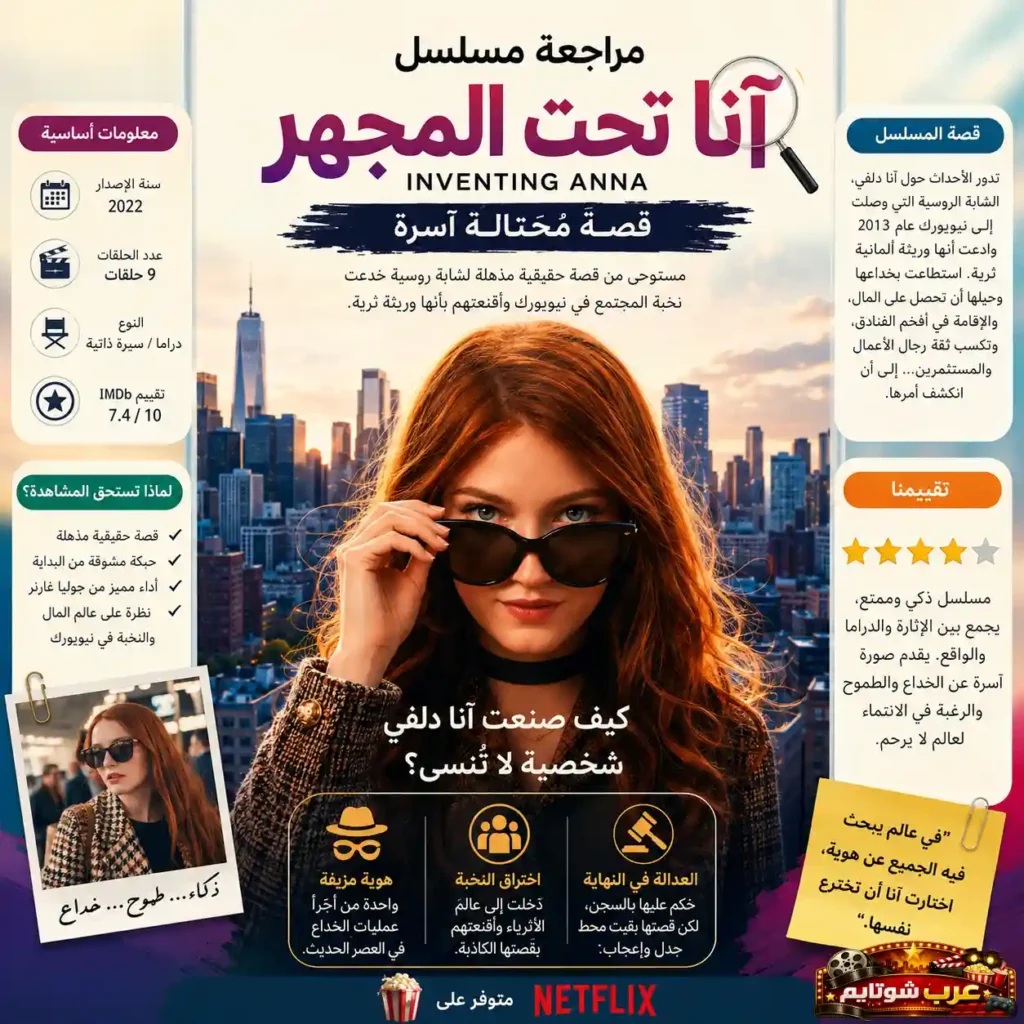 إنفوغرافيك يعرض مراجعة شاملة لمسلسل آنا تحت المجهر، مع صورة لامرأة ترتدي نظارات داكنة وخلفها أفق نيويورك، إضافة إلى معلومات عن القصة، التقييم، الشخصيات، ولماذا يستحق المسلسل المشاهدة.