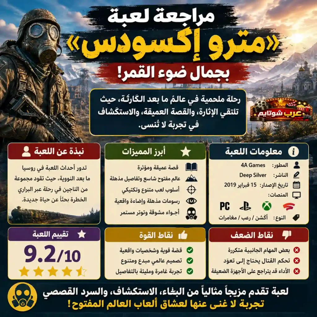 إنفوغرافيك يعرض مراجعة شاملة للعبة Metro Exodus مع أبرز الميزات والعيوب وتقييم اللعبة في أجواء ما بعد الكارثة