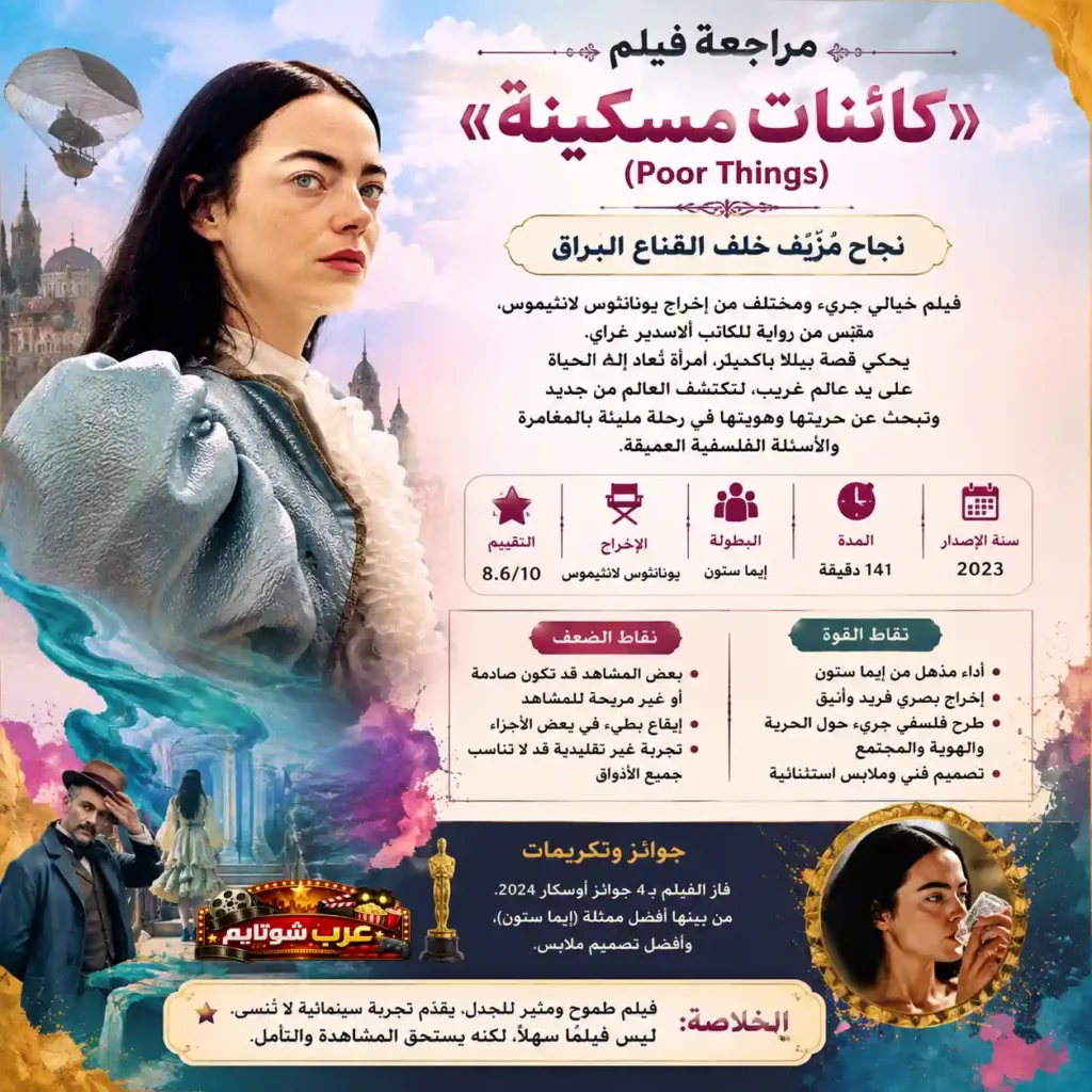 إنفوغرافيك يوضح مراحل رحلة بيلا الرمزية في فيلم «كائنات مسكينة» (Poor Things)
