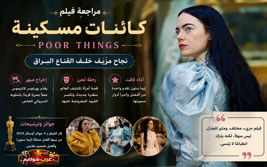 إنفوغرافيك يوضح التحليل النقدي لفيلم «كائنات مسكينة» (Poor Things) من حيث الإخراج والتمثيل والرموز