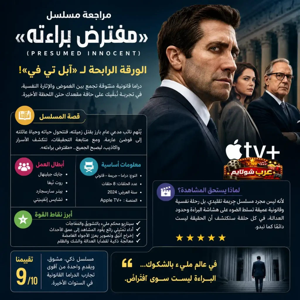  إنفوجرافيك لمسلسل «مفترض براءته» يوضح الشخصيات الرئيسية والأحداث القانونية المشوقة في العمل.