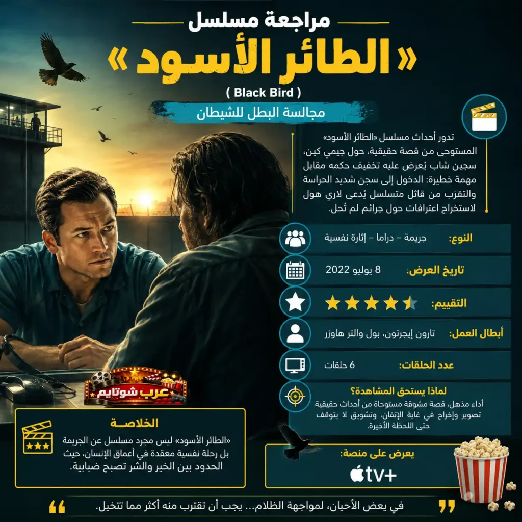 إنفوجرافيك يقدّم مراجعة لمسلسل «Black Bird» مع أبرز المعلومات حول القصة، الشخصيات، التقييم، والأسباب التي تجعل العمل جديرًا بالمشاهدة.