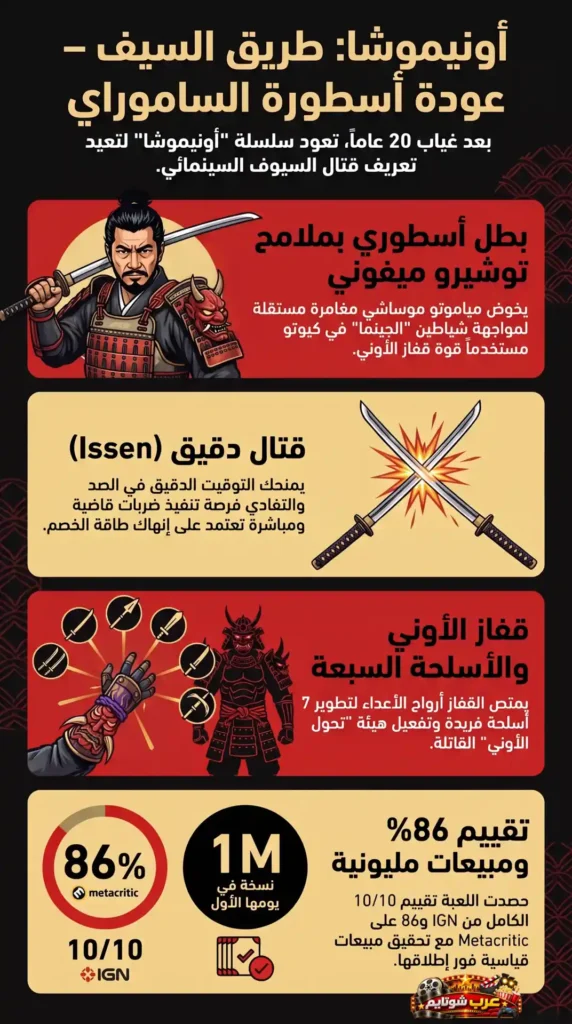 إنفوجرافيك لعبة «أونيموشا: طريق السيف» – عودة أسطورة الساموراي مع تقييمات عالية ومبيعات قياسية