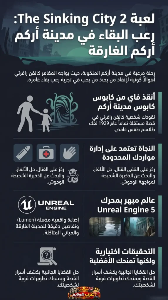 إنفوغرافيك يشرح تفاصيل لعبة «ذا سنكنغ سيتي 2» ويعرض عناصر الرعب والبقاء في مدينة أركم الغارقة.