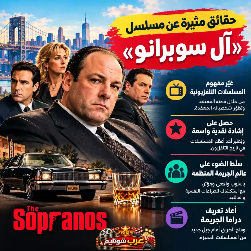 إنفوجرافيك عن مسلسل «آل سوبرانو» يستعرض تأثيره في تغيير مفهوم المسلسلات التلفزيونية، وإعادة تعريف دراما الجريمة المنظمة من خلال شخصيات معقدة وسرد عميق.
