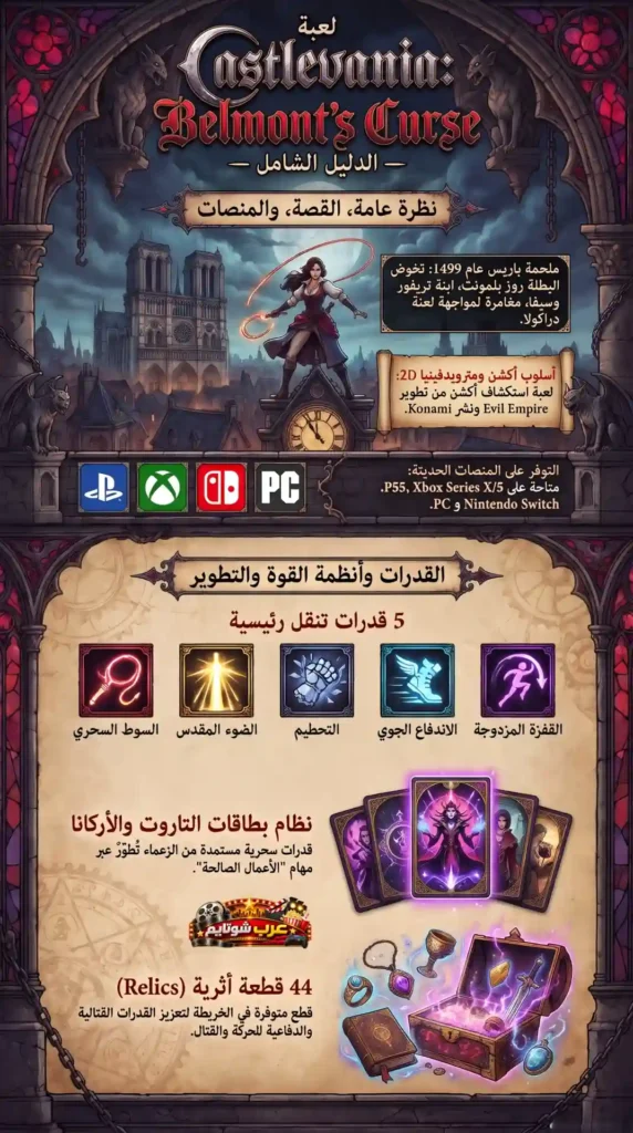 إنفوغرافيك الدليل الشامل للعبة Castlevania Belmonts Curse ويستعرض القصة والمنصات والقدرات