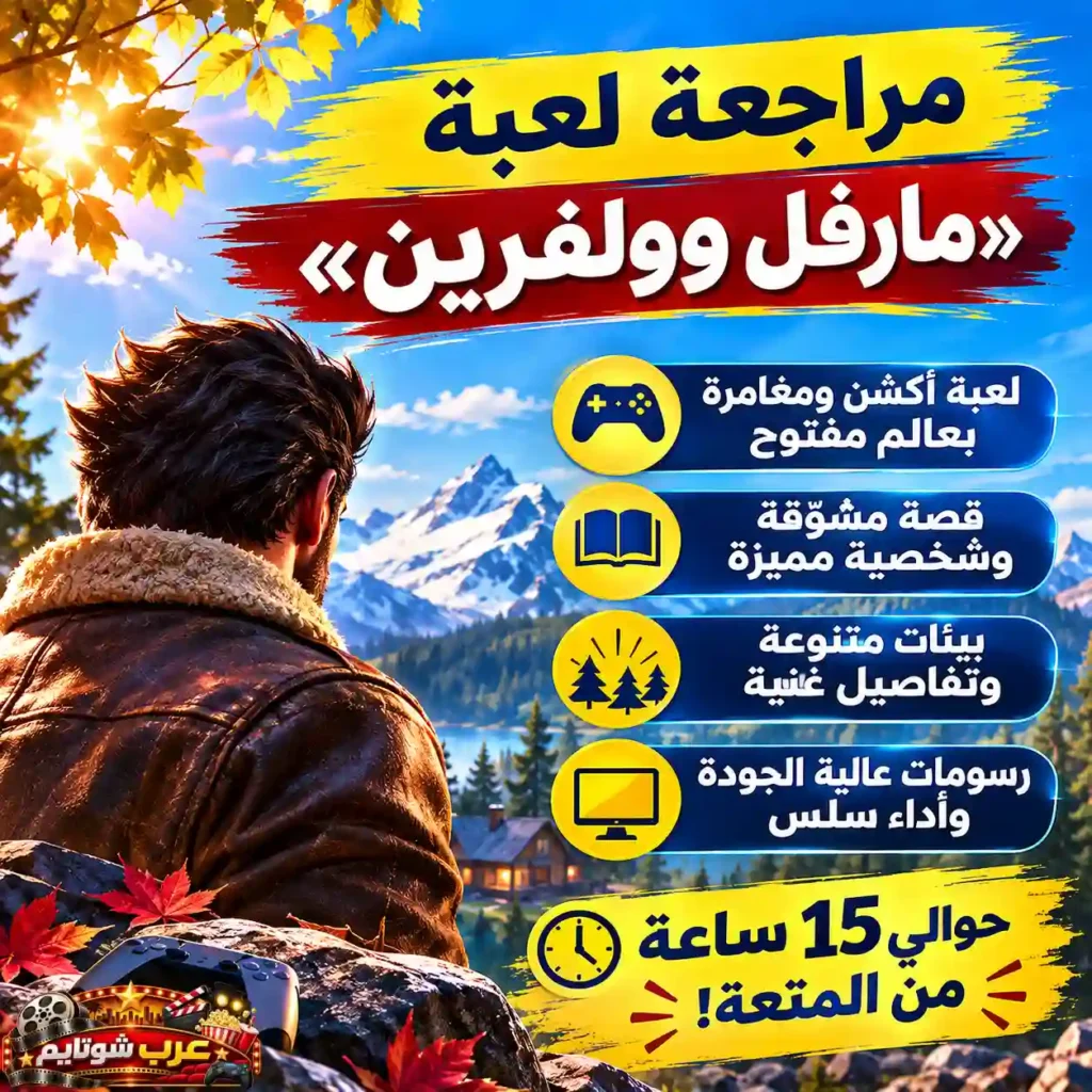 بستر انفوجرافيك يوضح أبرز مميزات لعبة مارفل وولفرين مثل مدة اللعب وتنوع البيئات.