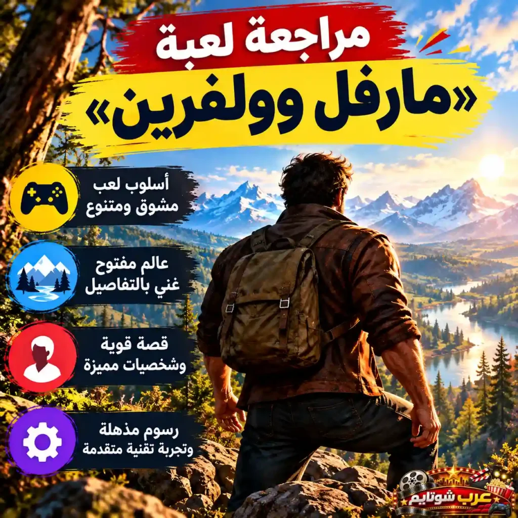 بستر انفوجرافيك ثانٍ يبرز تفاصيل أسلوب اللعب والقصة والرسوم للعبة مارفل وولفرين.
