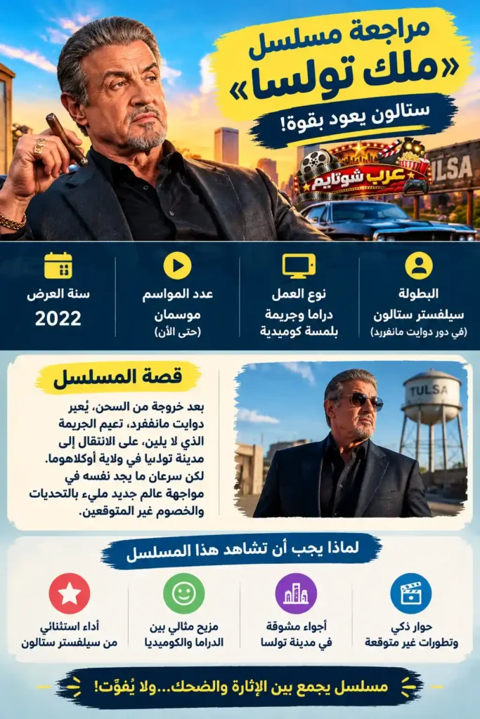 إنفوجرافيك مراجعة مسلسل «ملك تولسا» (Tulsa King) يوضح قصة العمل، أبطاله، ومعلومات تفصيلية عنه.